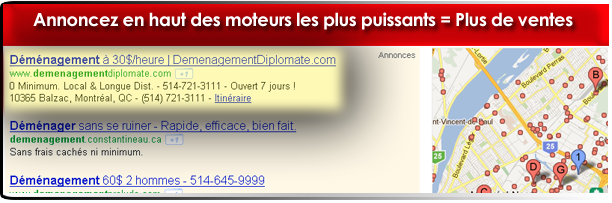 Gestion des cout par click